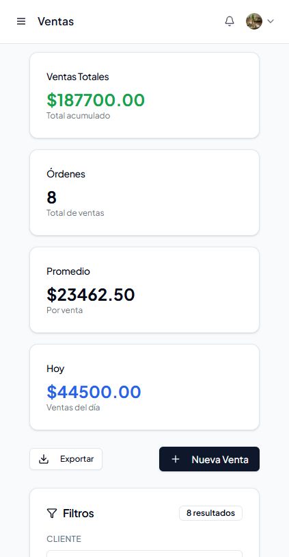 Dashboard de ventas y métricas
