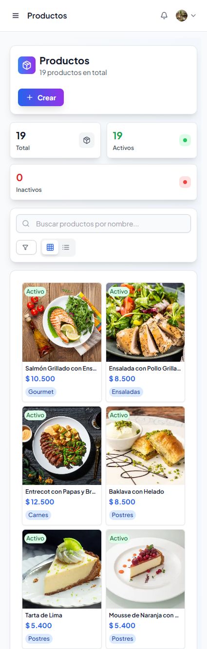 Gestión de productos